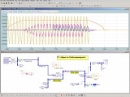 ATPDesigner - Simulation dynamischer Vorgänge in Netzen